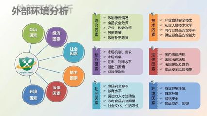 筑牢舌尖安全防線 餐飲企業(yè)食品安全管理的關(guān)鍵路徑