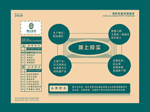 2020青春答卷 農副產品品牌形象設計升級與數字內容的價值共生