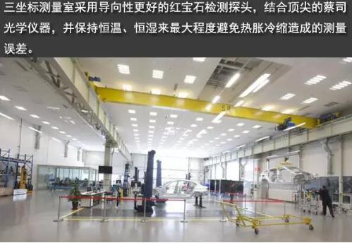 全球最先進“車界網紅”華晨寶馬沈陽智能工廠 光學儀器制造的精妙融合